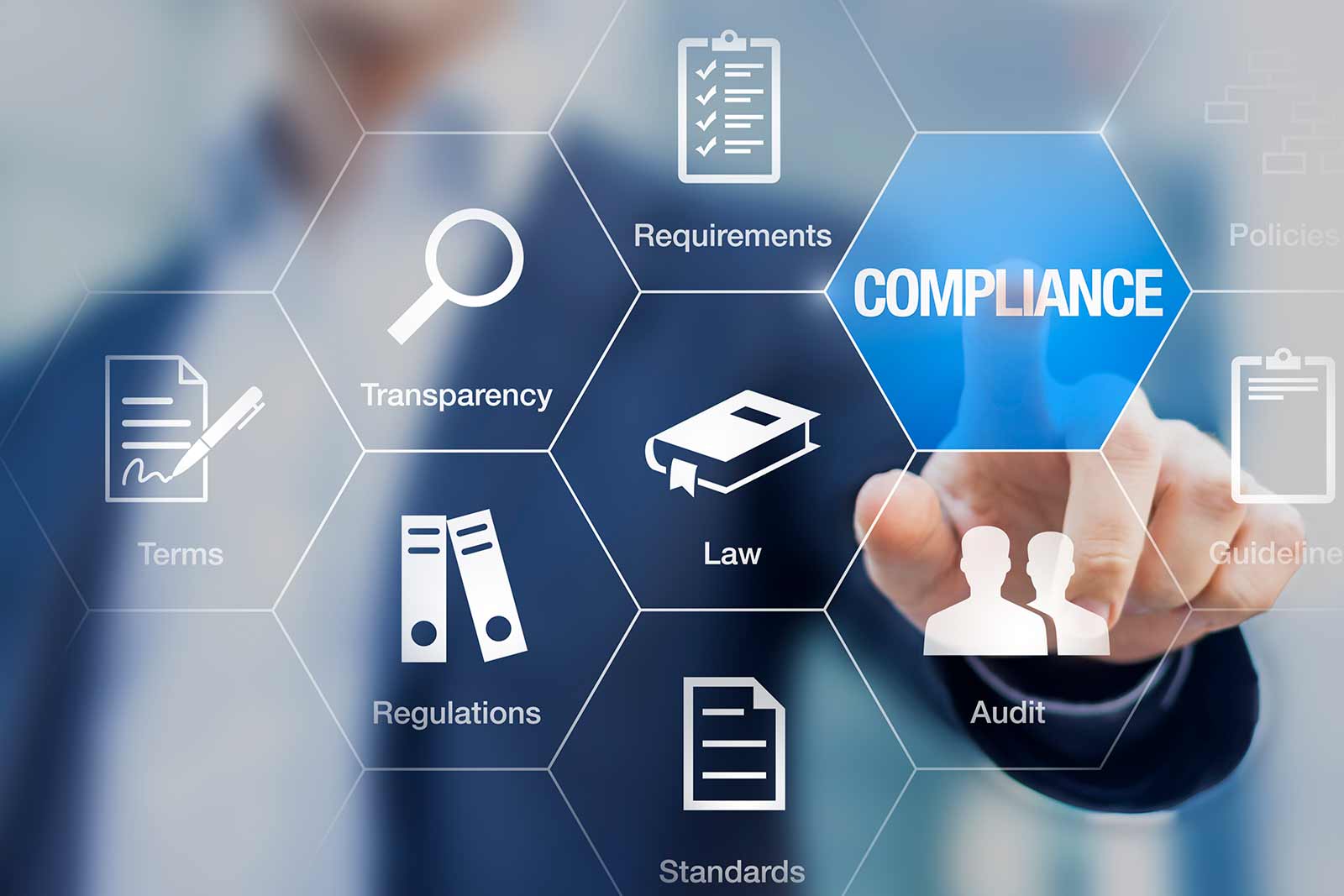 Governance, Risk & Compliance